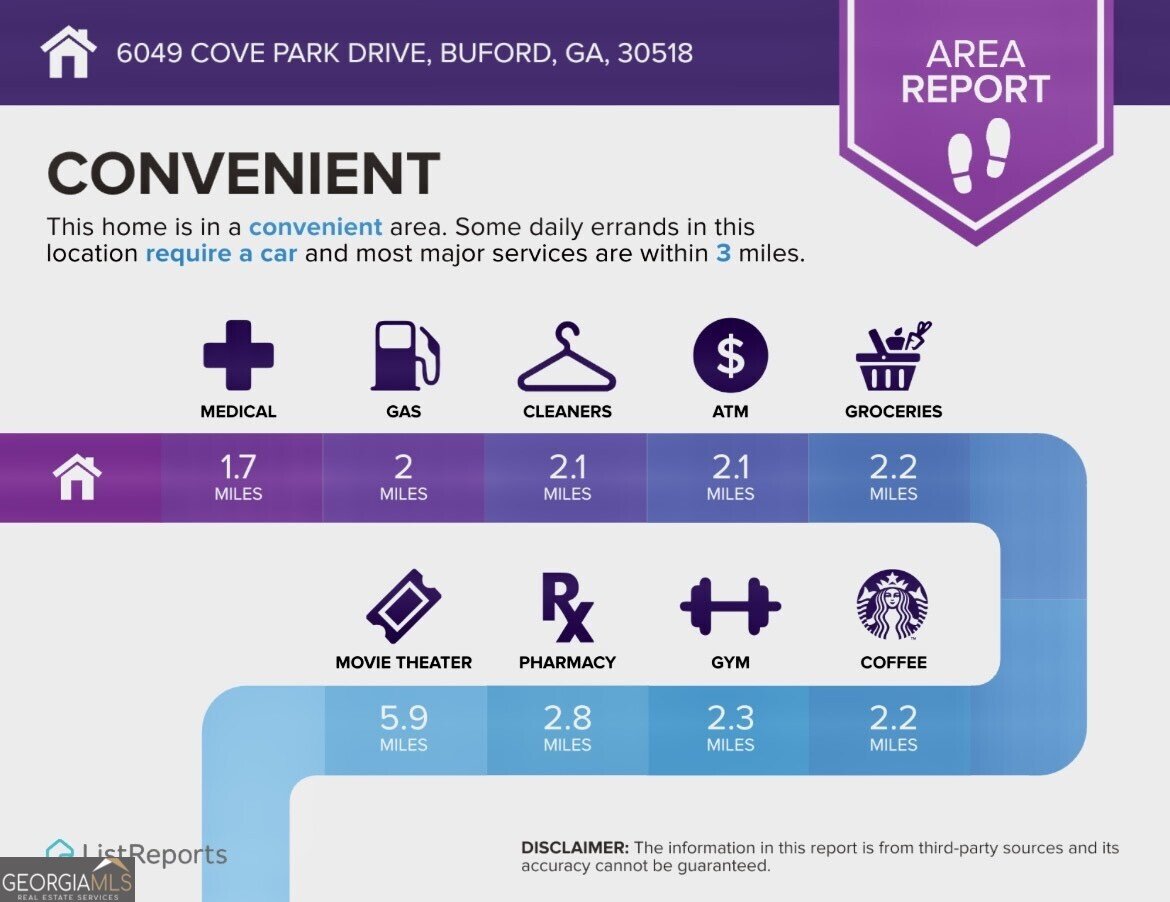 6049 Cove Park Drive Buford - 55