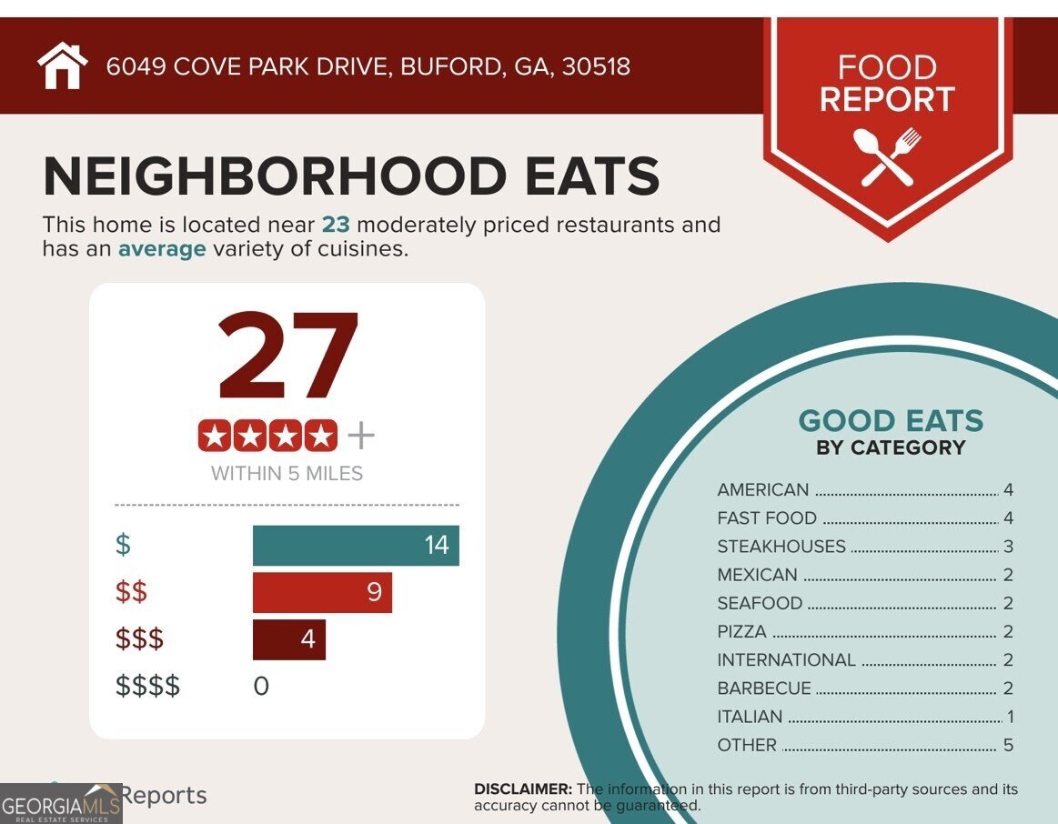 6049 Cove Park Drive Buford - 57
