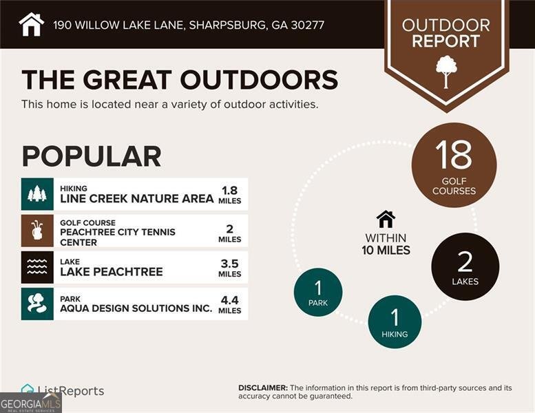 190 Willow Lake Lane Sharpsburg - 73