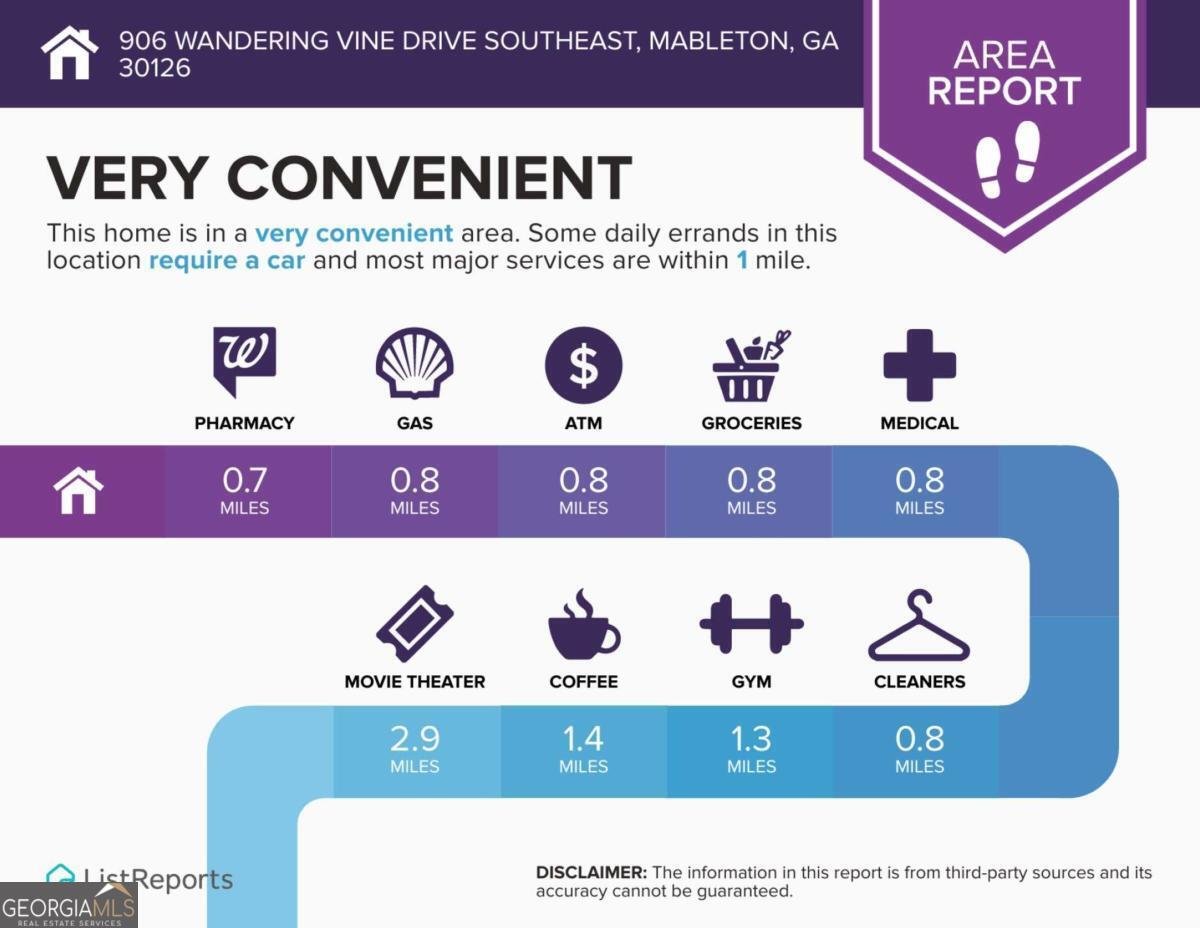 906 Wandering Vine Drive Mableton - 40