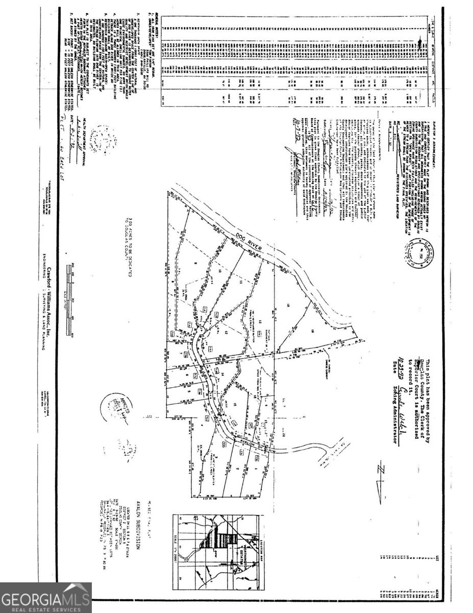 7277 AVALON Drive Douglasville - 71