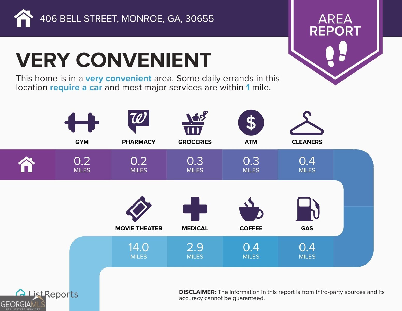 406 Bell Street Monroe - 55
