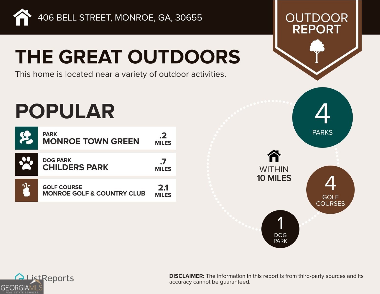 406 Bell Street Monroe - 56