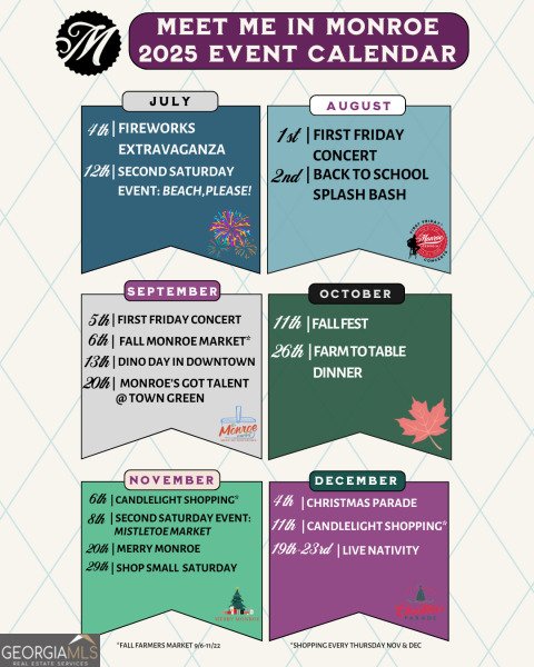 406 Bell Street Monroe - 58