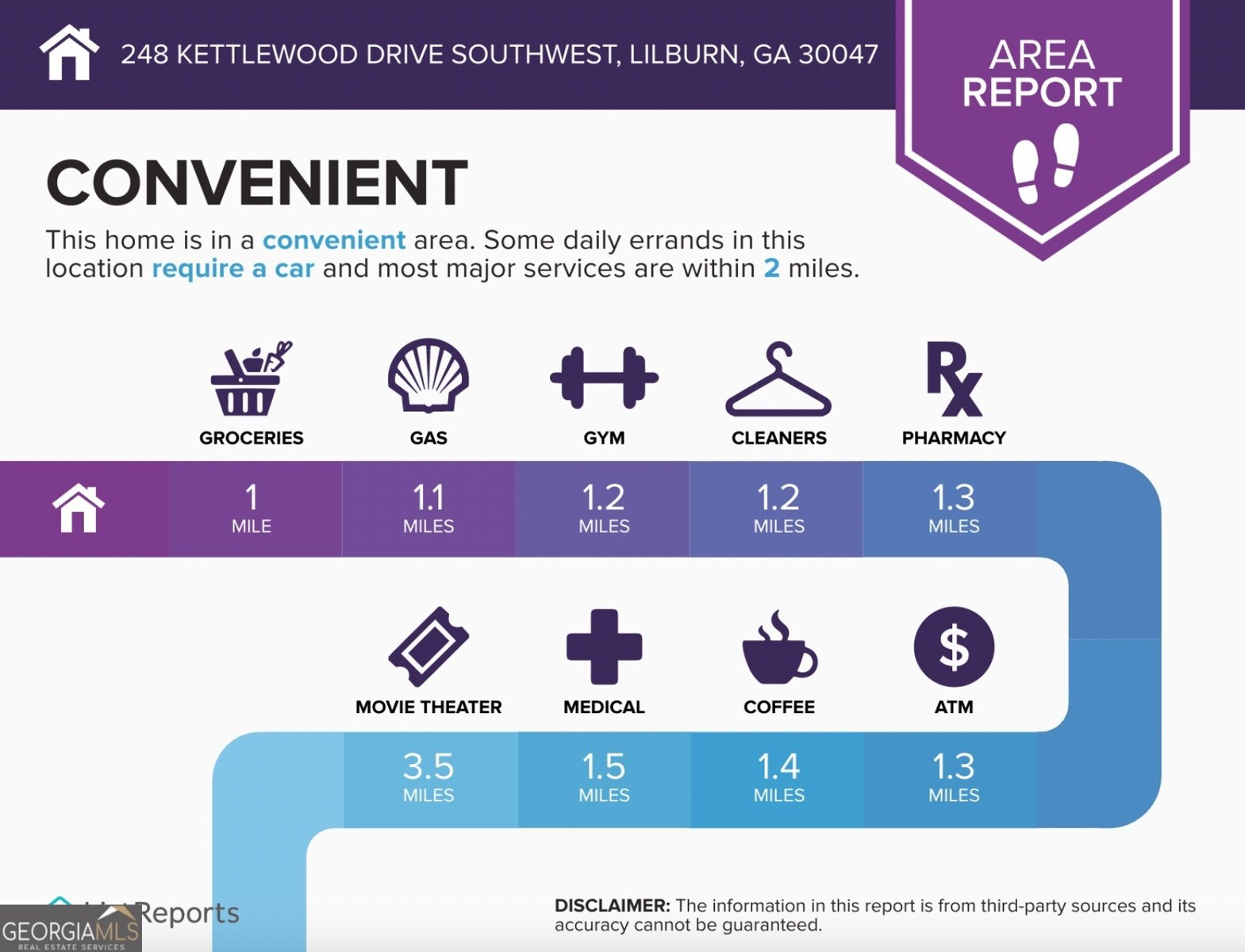 248 Kettlewood Drive Lilburn - 16