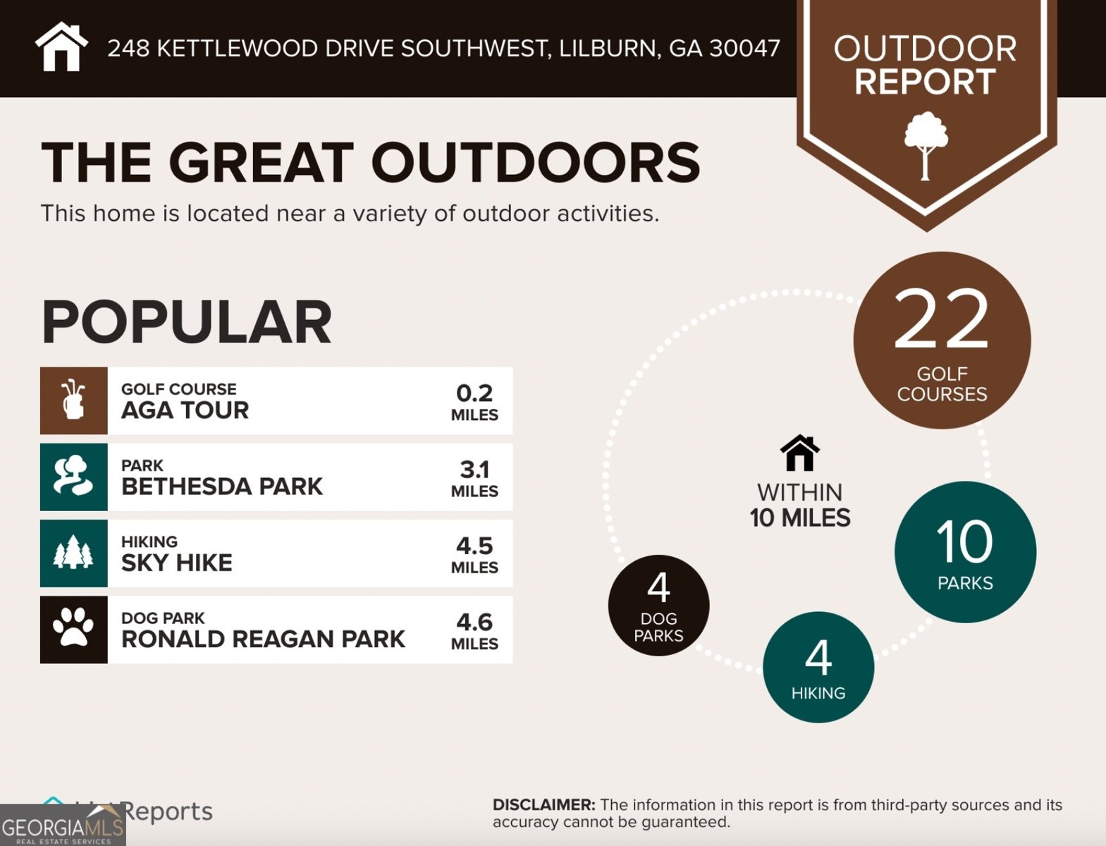 248 Kettlewood Drive Lilburn - 17