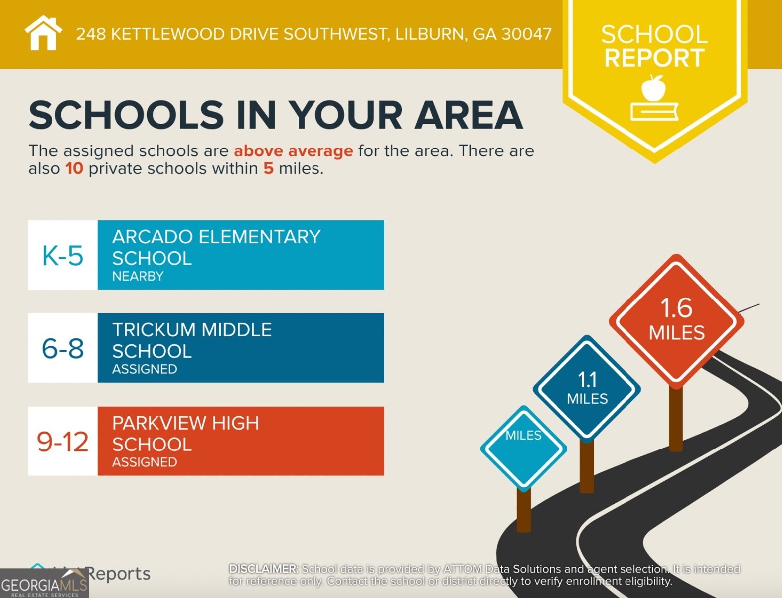 248 Kettlewood Drive Lilburn - 19