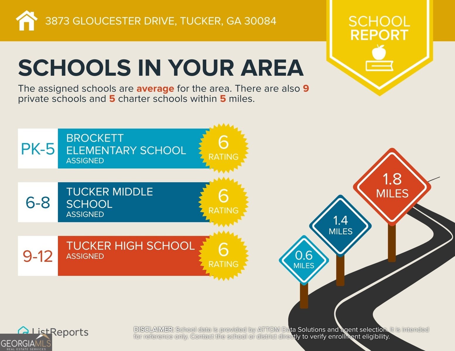 3873 Gloucester Drive Tucker - 2