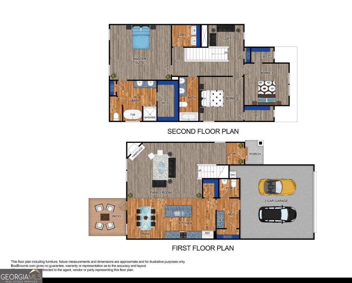 5120 Daylily Drive Braselton - 2