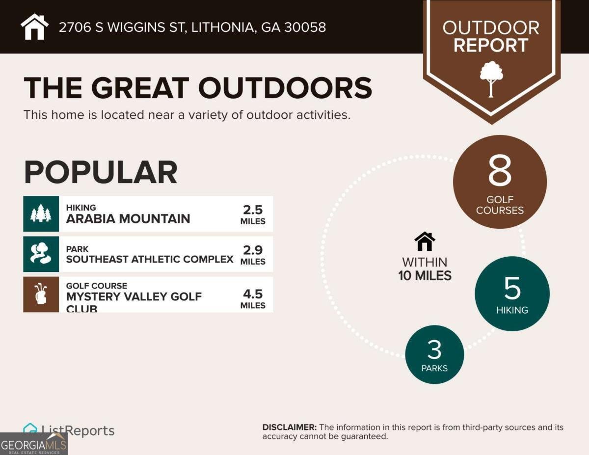 2706 Wiggins Street Lithonia - 10