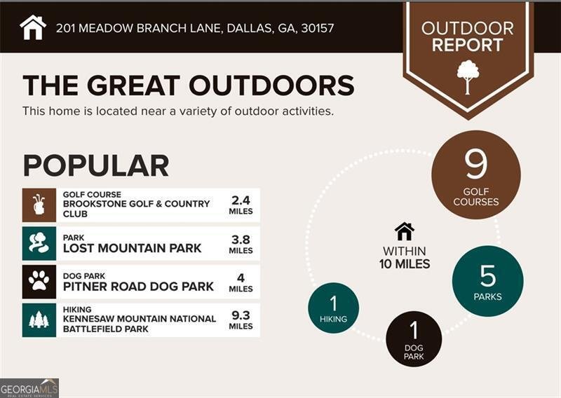 201 Meadow Branch Lane Dallas - 19