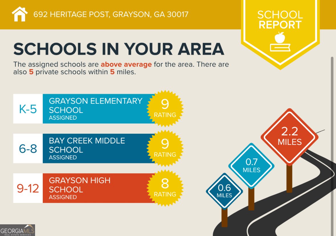 692 Heritage Post Lane Grayson - 16