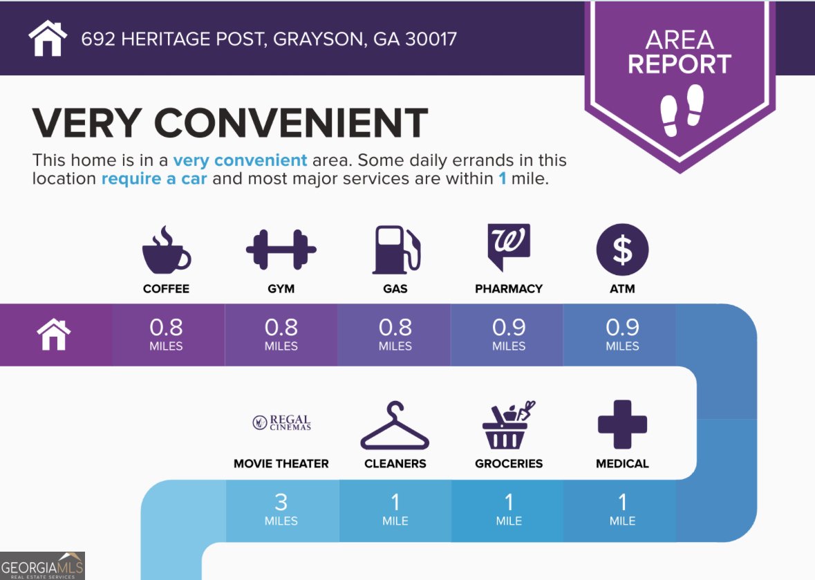 692 Heritage Post Lane Grayson - 17