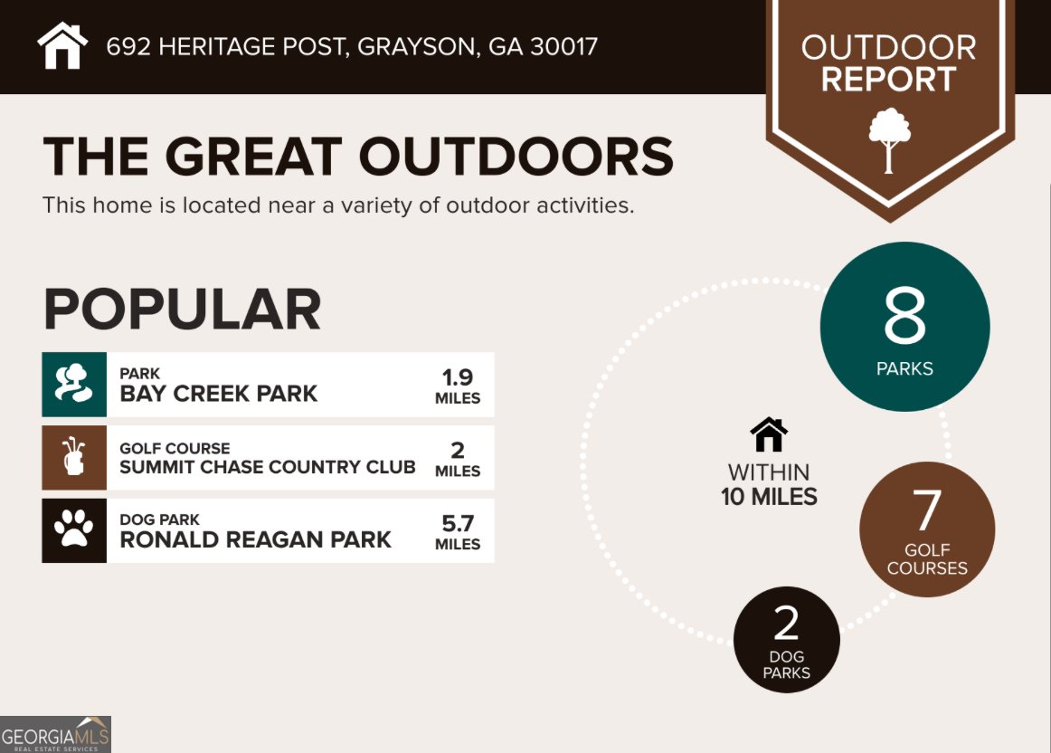 692 Heritage Post Lane Grayson - 2