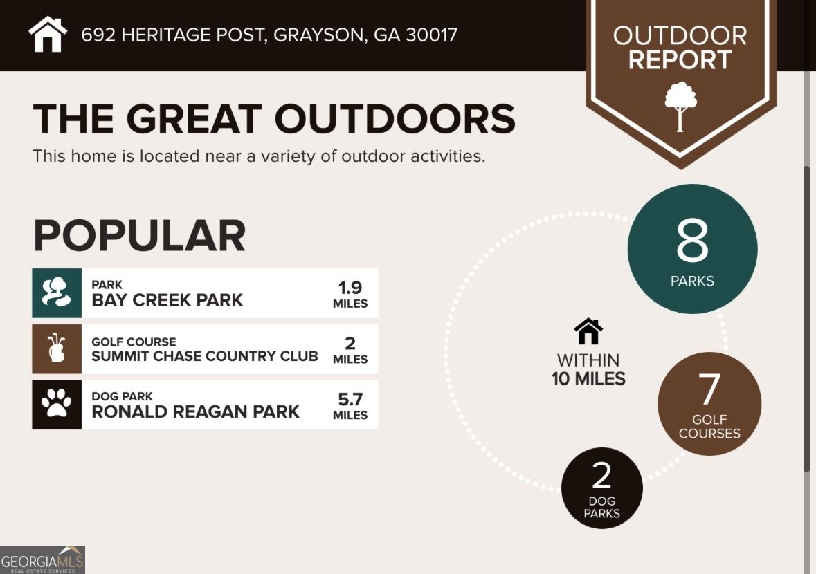 692 Heritage Post Lane Grayson - 56