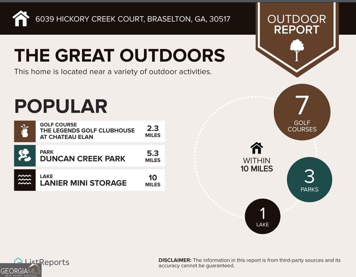 6039 Hickory Creek Court Braselton - 48
