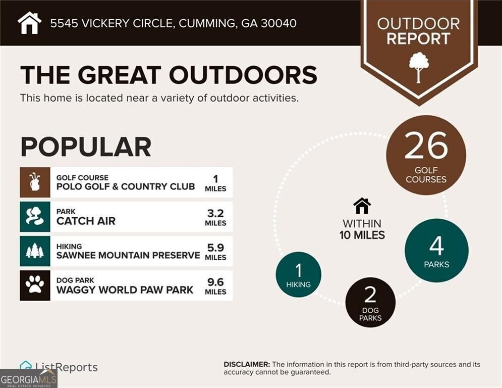 5545 Vickery Circle Cumming - 53