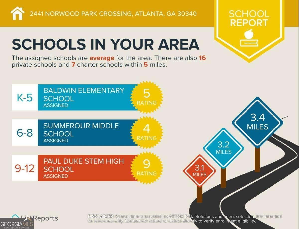 2441 Norwood Park Crossing Atlanta - 41