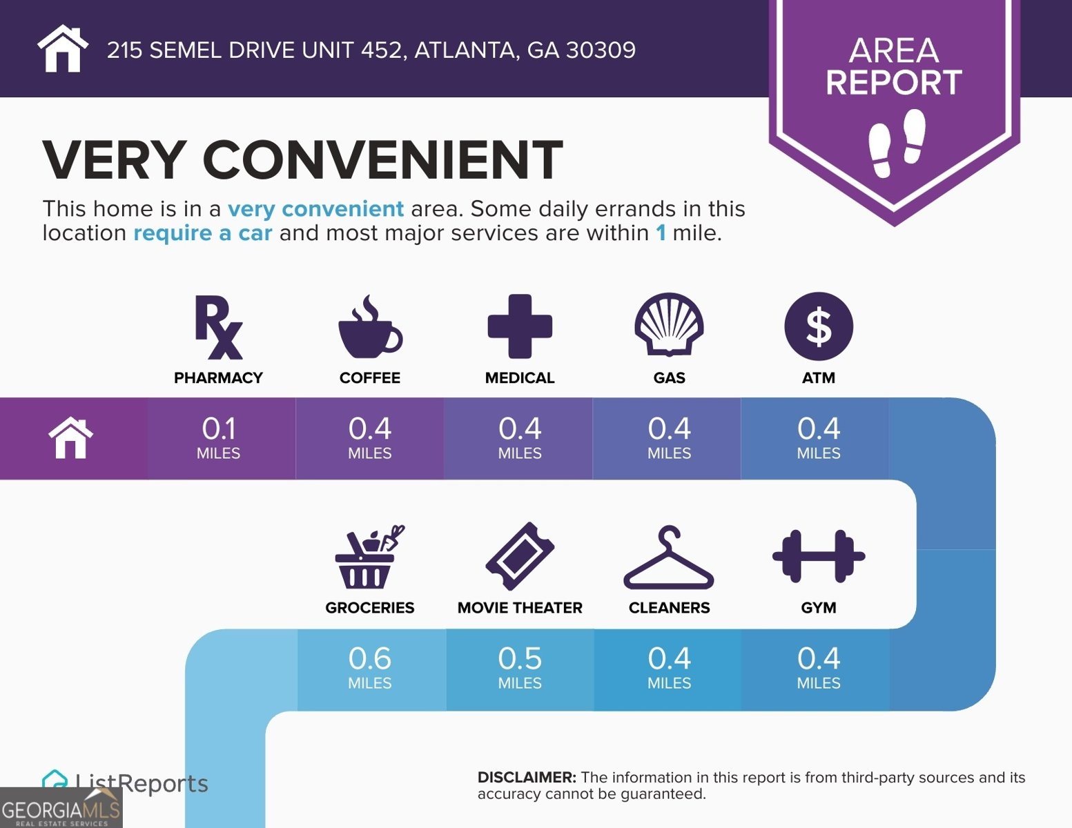215 Semel Drive Atlanta - 25