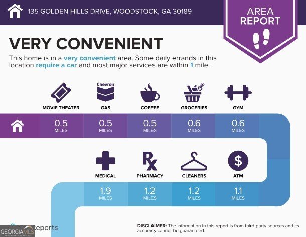 135 Golden Hills Drive Woodstock - 11