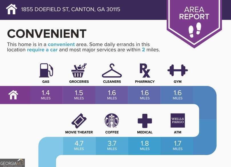 1855 Doefield Street Canton - 8