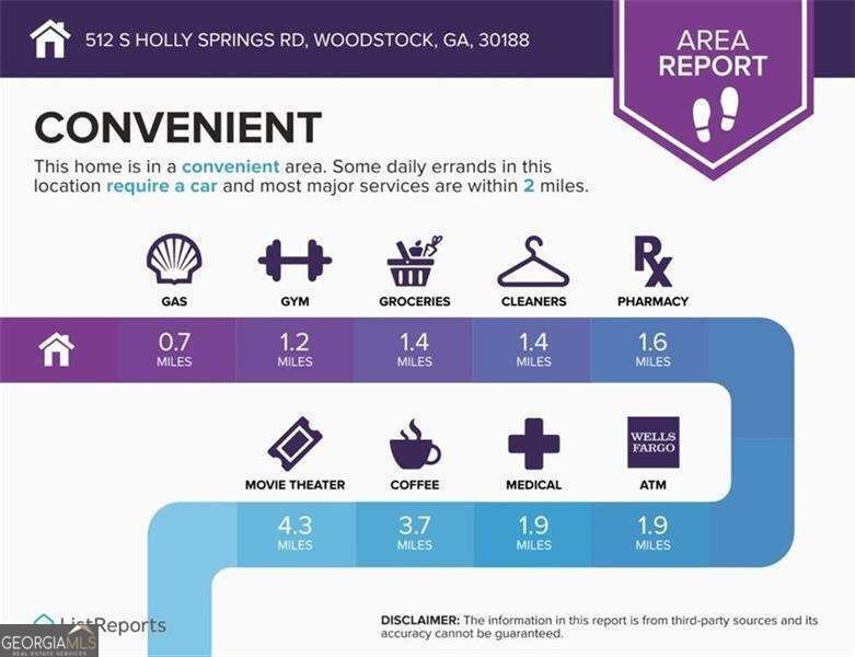 512 S Holly Springs Rd Woodstock - 24