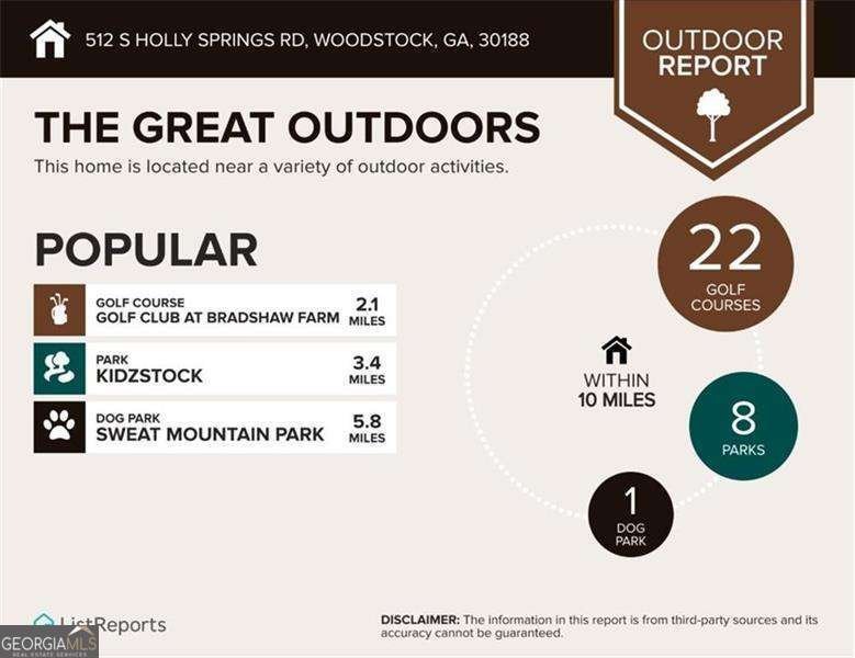512 Holly Springs Road Woodstock - 34