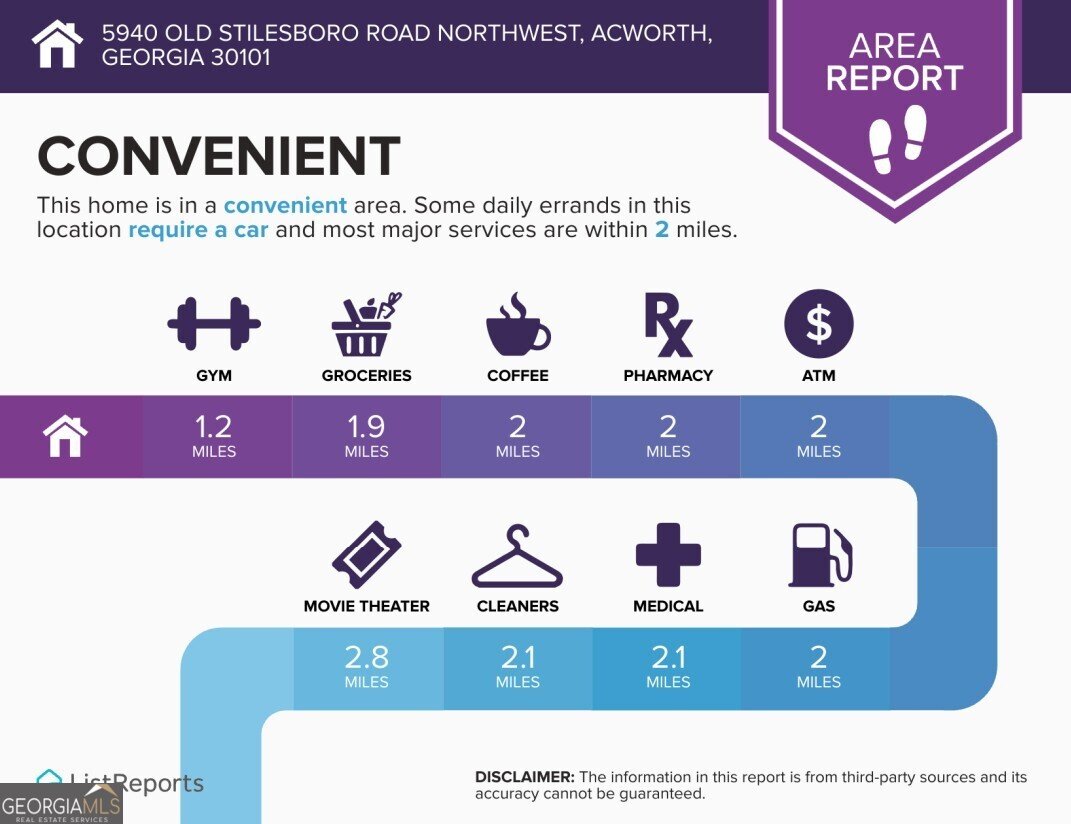 5940 Old Stilesboro Road Acworth - Photo 68