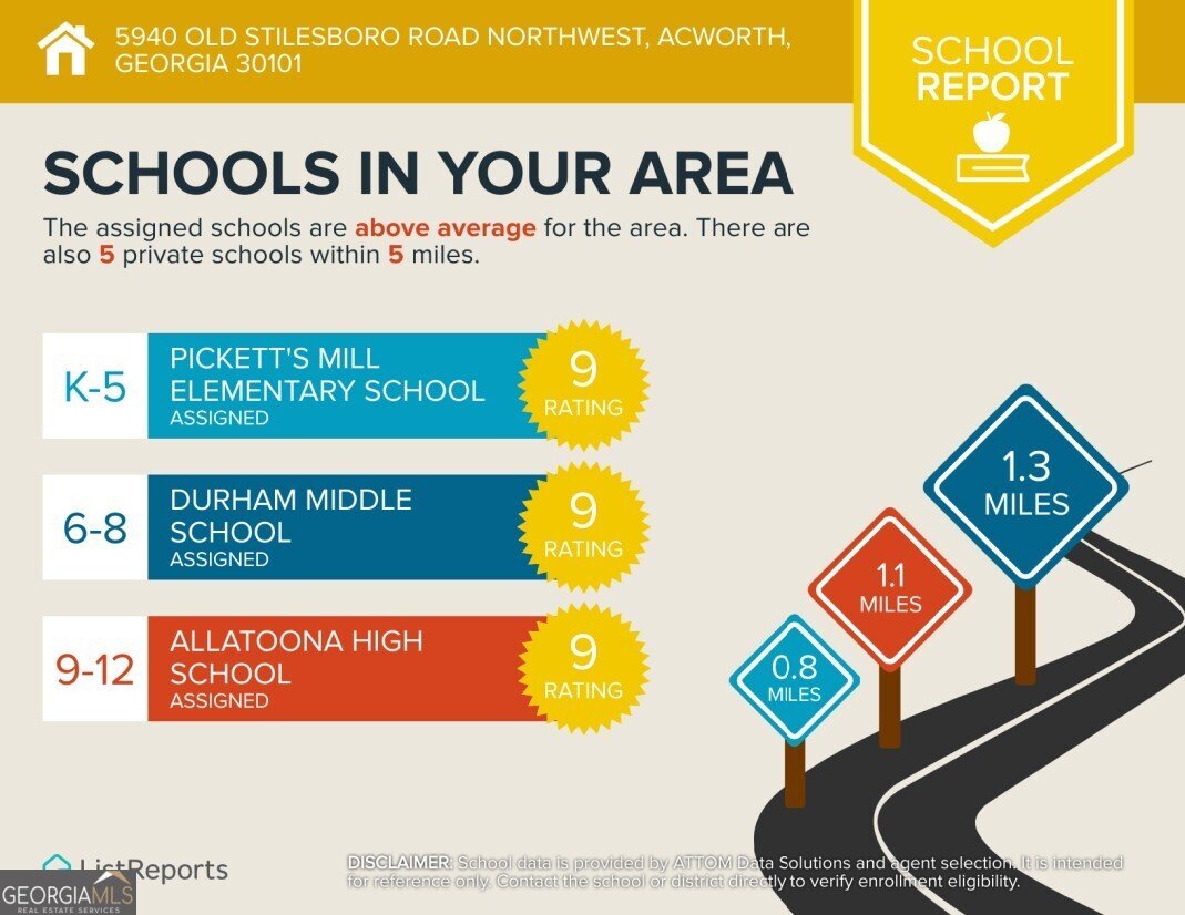 5940 Old Stilesboro Road Acworth - Photo 69