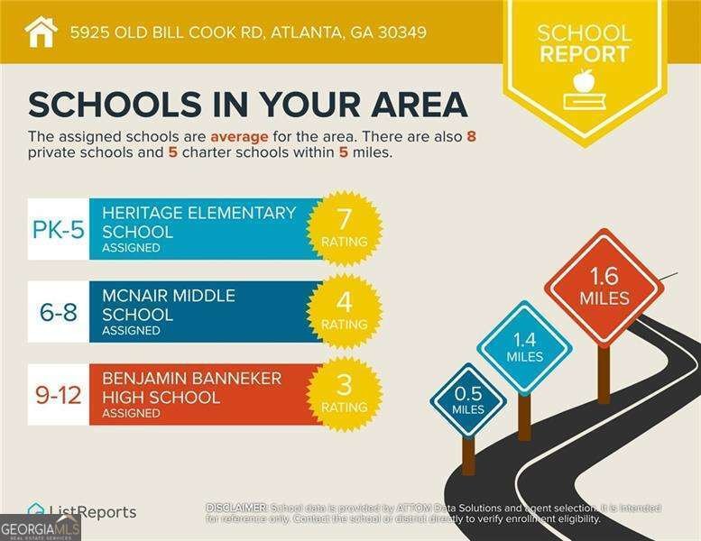 5925 Old Bill Cook Road Atlanta - 34