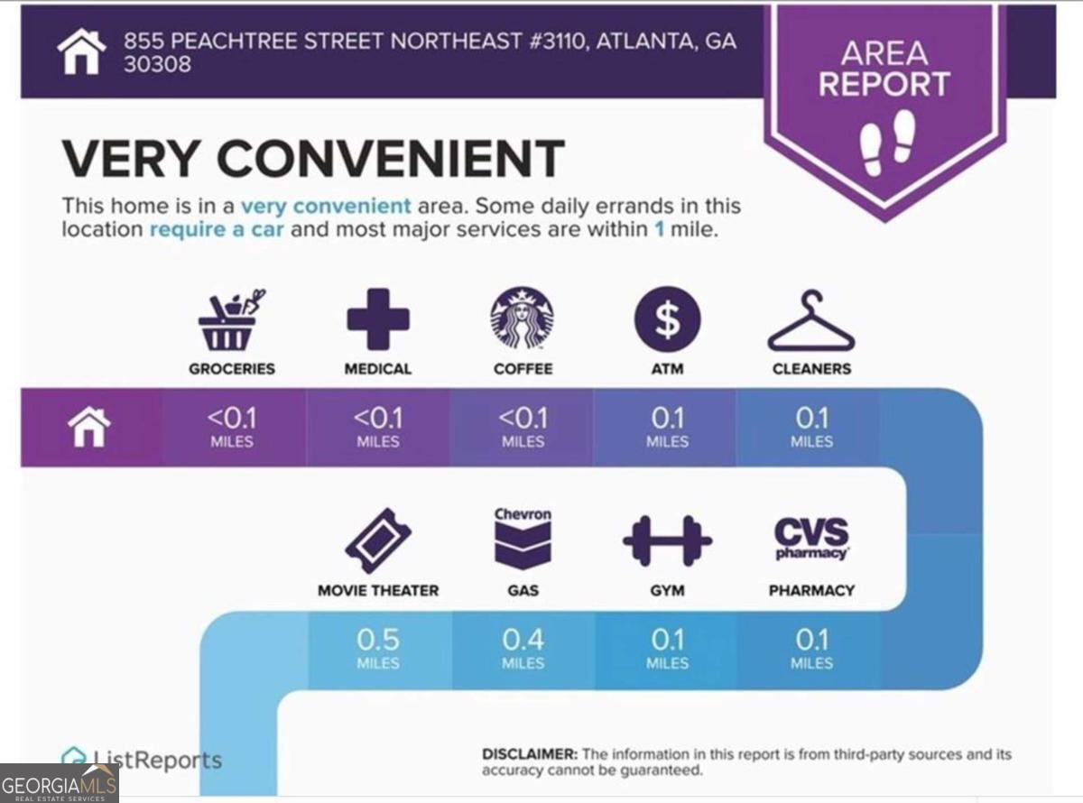 855 Peachtree Street Atlanta - 30