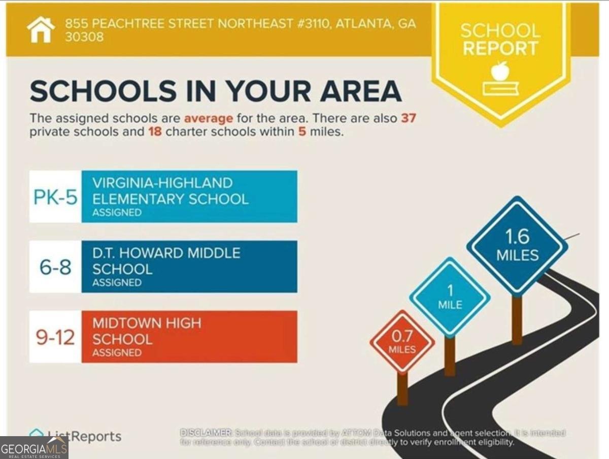 855 Peachtree Street Atlanta - 31