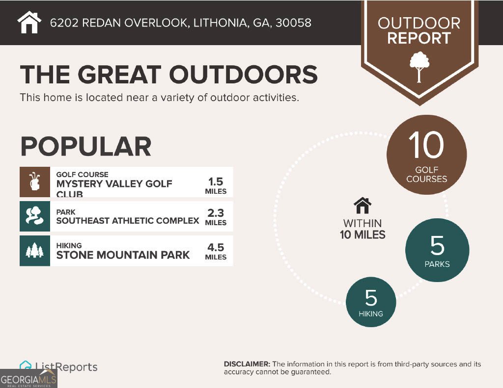 6202 Redan Overlook Lithonia - 14