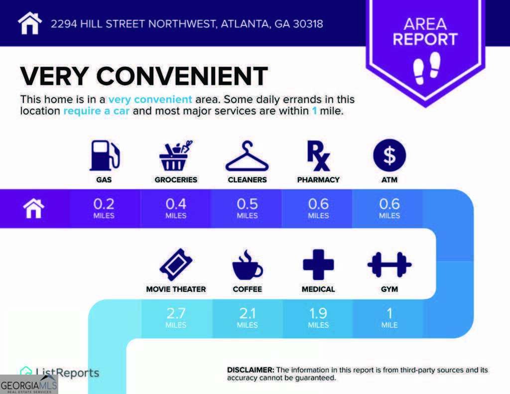 2294 Hill Street Atlanta - 31