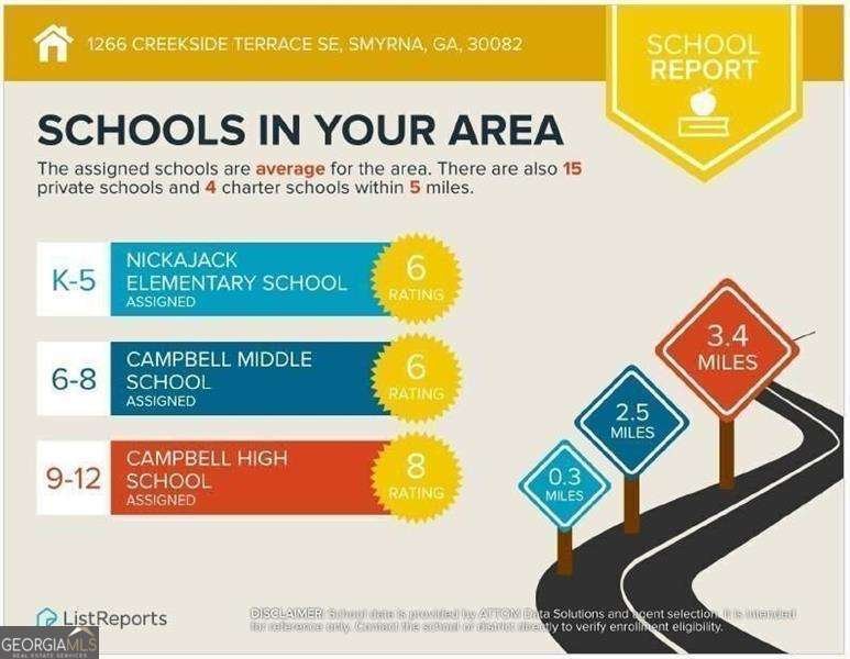 1266 Creekside Terrace Smyrna - 47