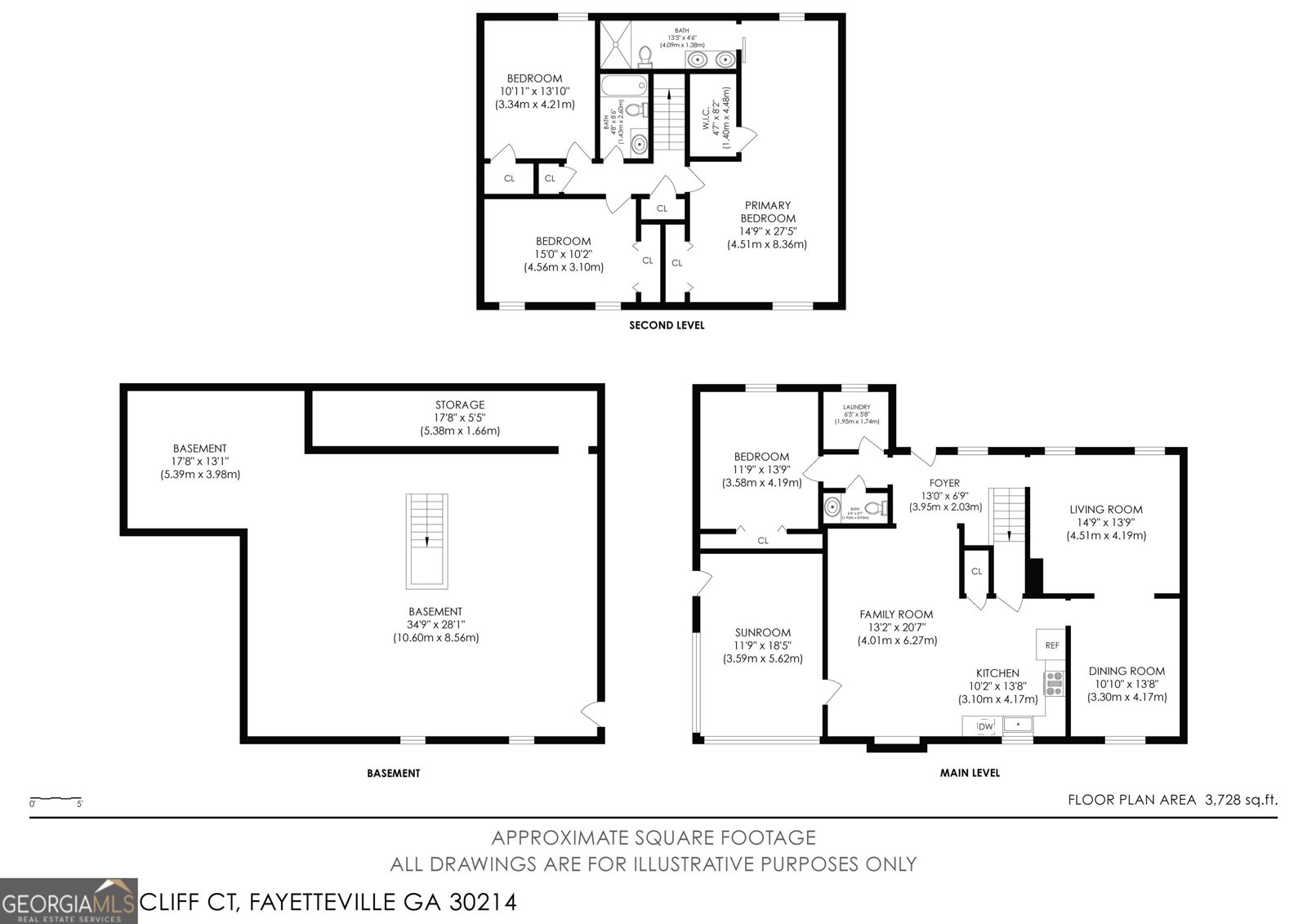 145 HUNTCLIFF Court Fayetteville - 52