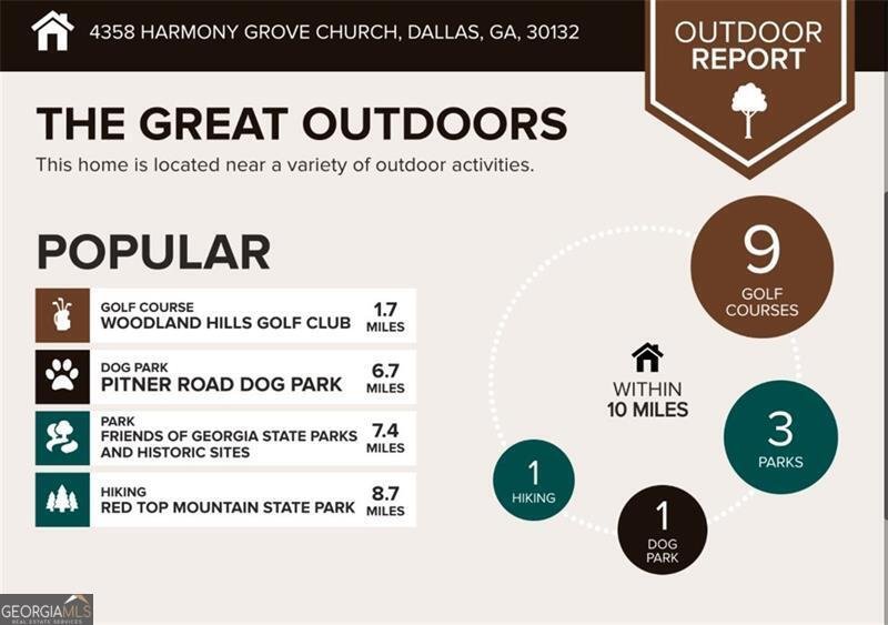 4358 Harmony Grove Church Road Dallas - 53