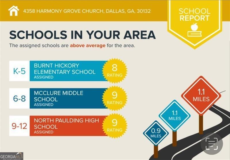 4358 Harmony Grove Church Road Dallas - 55