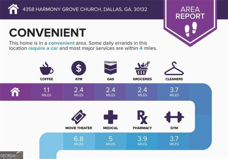 4358 Harmony Grove Church Road Dallas - 7