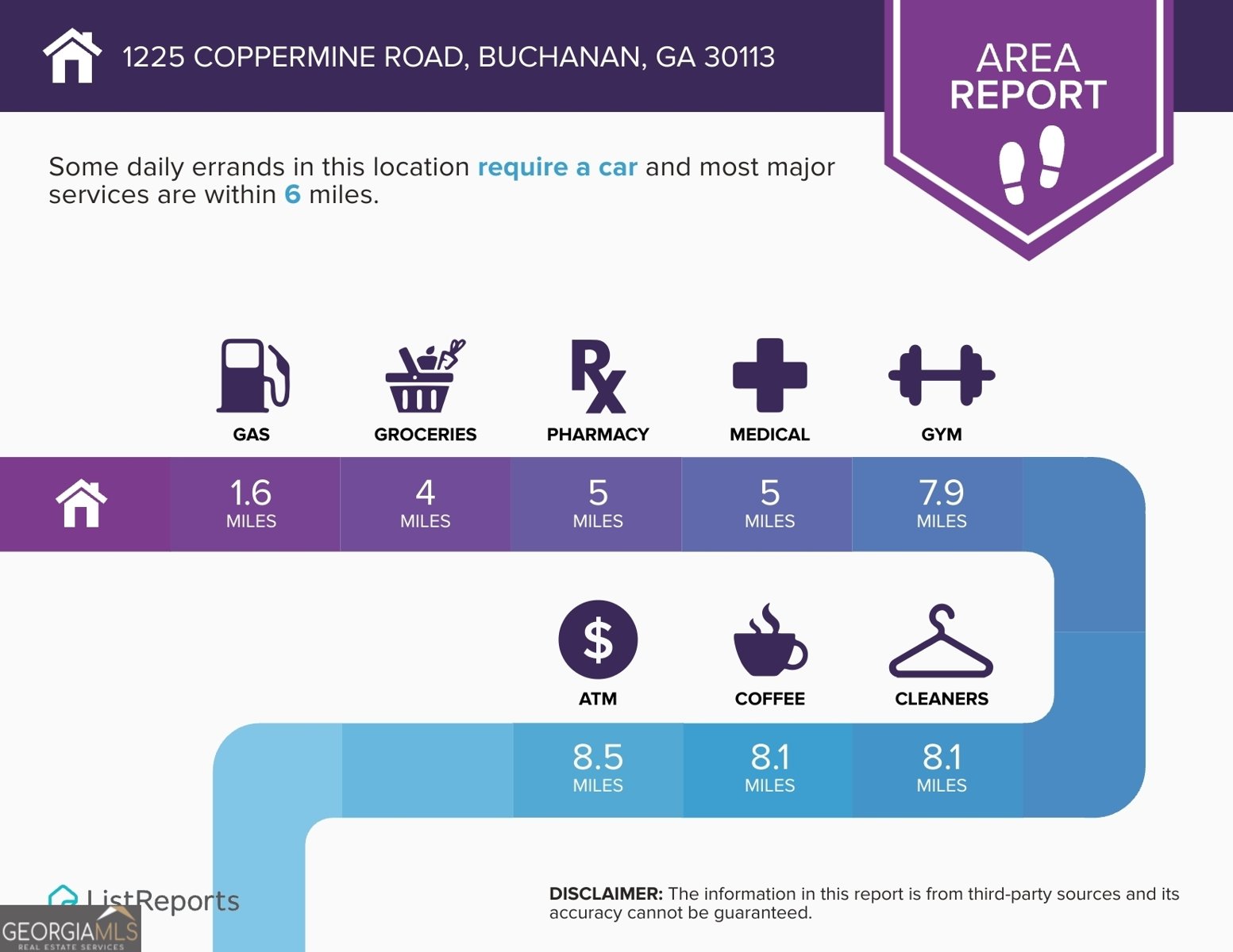 1225 Coppermine Road Buchanan - 25