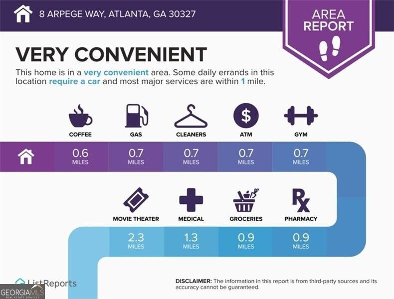 8 Arpege Way Atlanta - 38