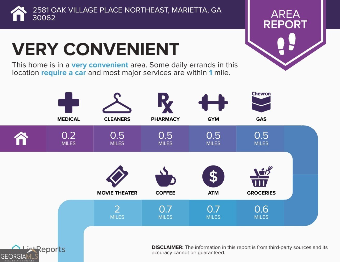 2581 Oak Village Place Marietta - 37
