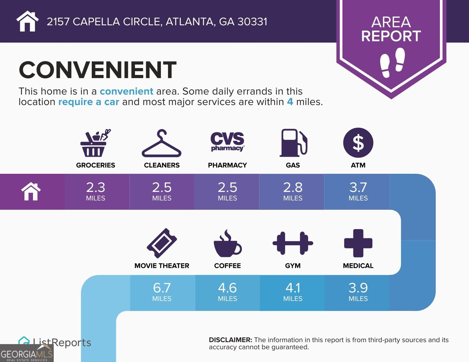2157 Capella Circle Atlanta - 40