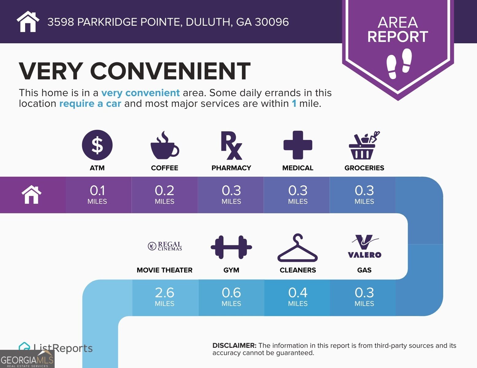 3598 PARKRIDGE POINTE Duluth - 39