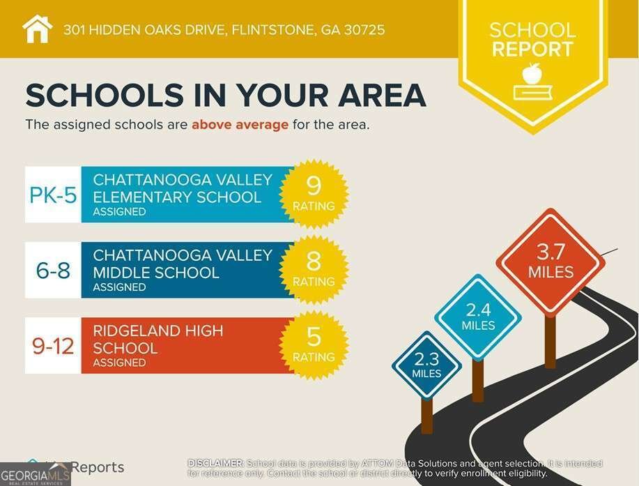 301 Hidden Oaks Drive Flintstone - 53