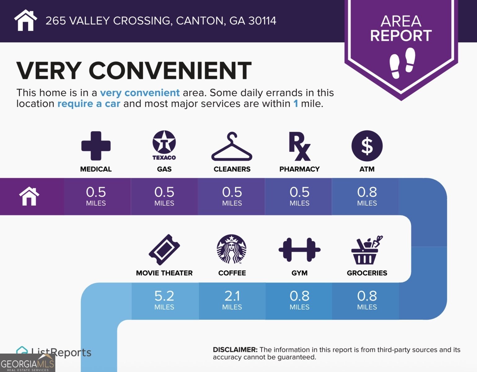 265 Valley Crossing Canton - 29