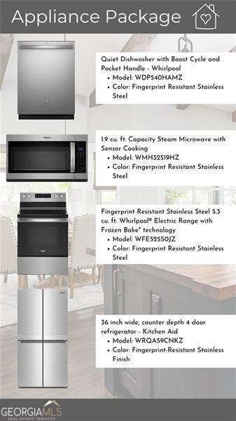 3617 Victoria Drive Buford - 43