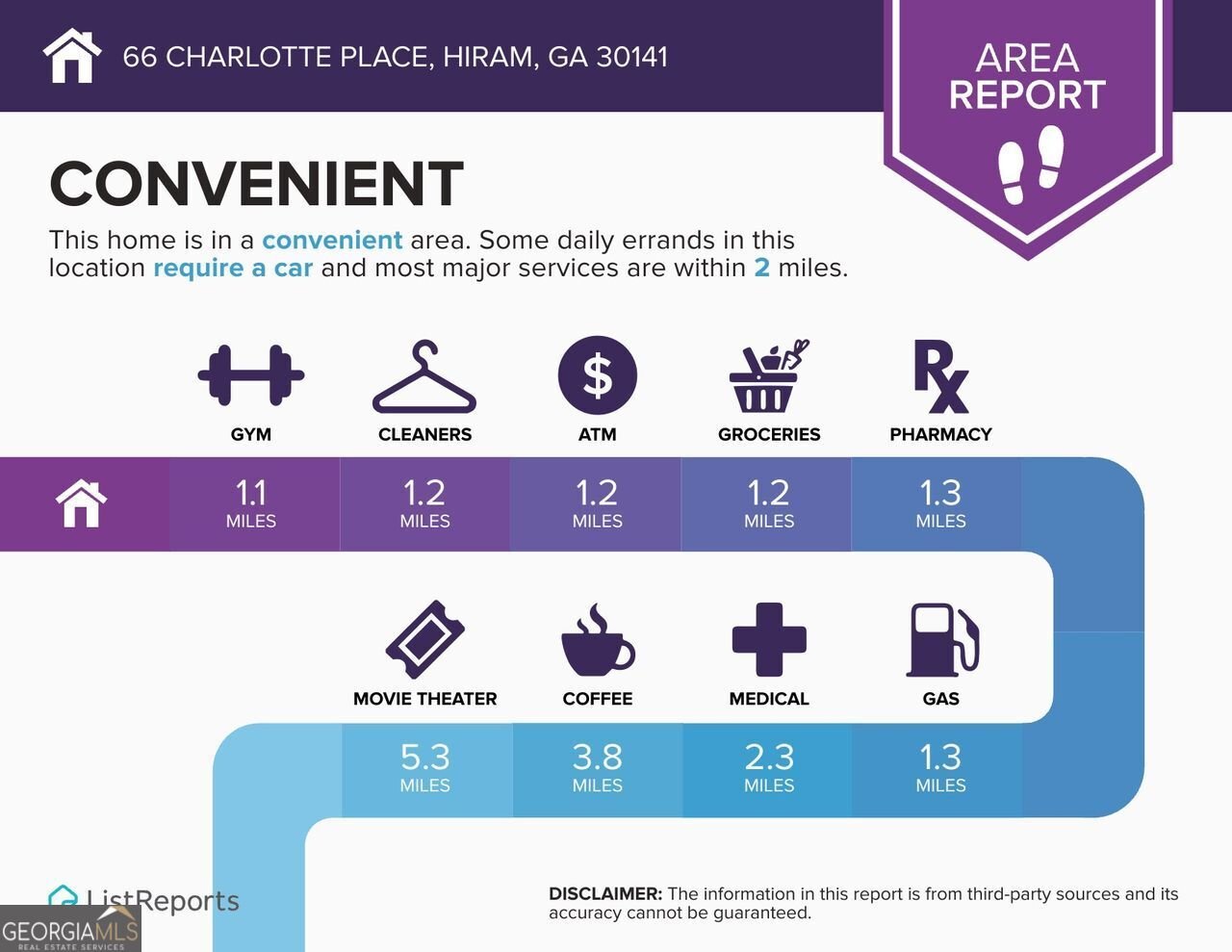 66 CHARLOTTE Place Hiram - 12