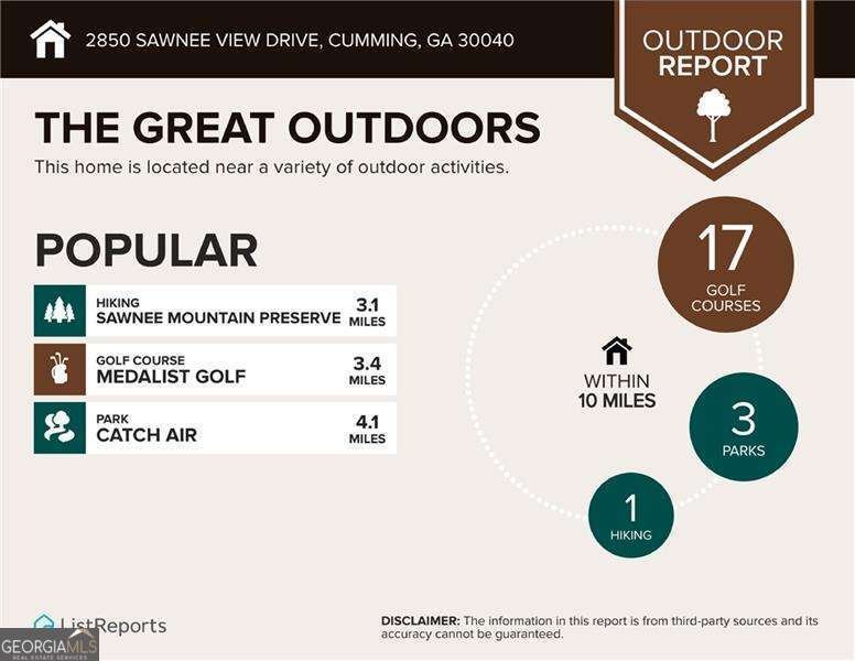 2850 Sawnee View Drive Cumming - 39