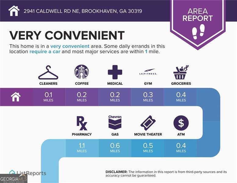 2941 Caldwell Road Brookhaven - 31